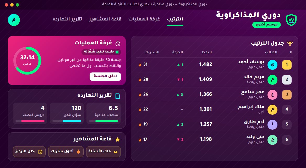 Screenshot of Mazakrawi League: a monthly study league table for high-school students